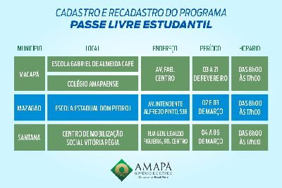 notícia: Atualização cadastral do Passe Livre inicia no dia 3 de fevereiro