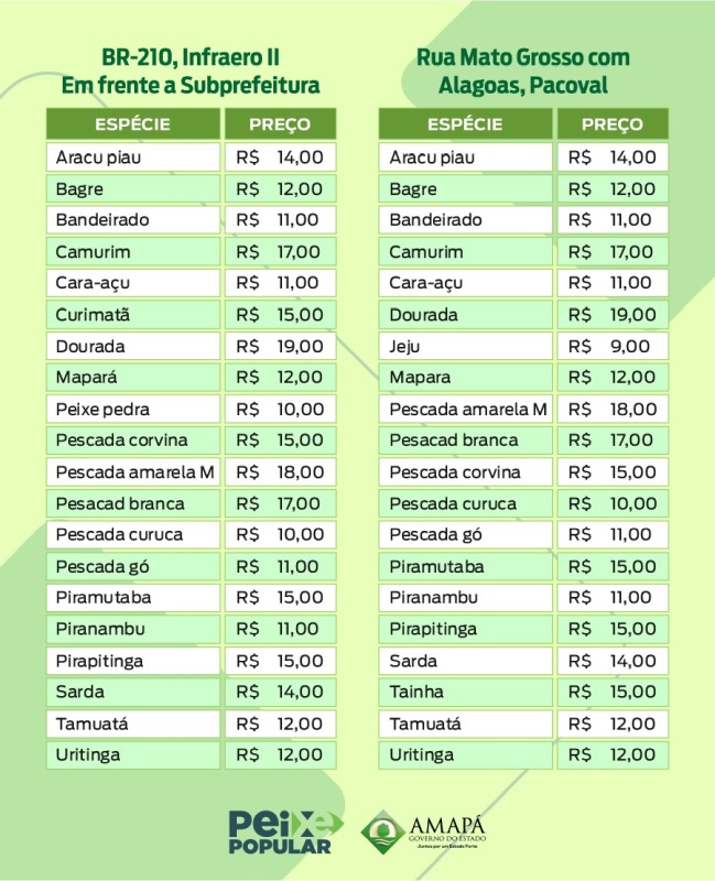 Crédito: Maksuel Martins