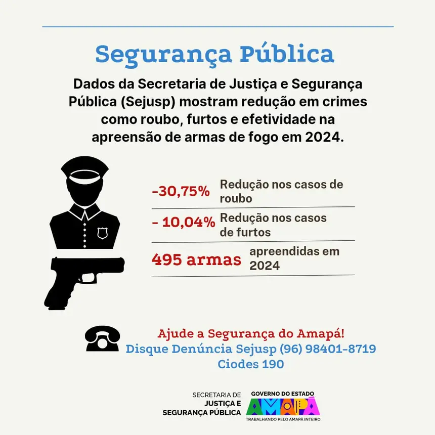 Crédito: Marcelle Corrêa/Sejusp