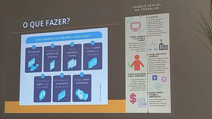 Foram abordados aspectos legais e psicológicos das diversas formas de assédio