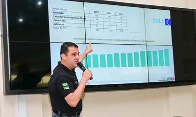 notícia: Governo do Amapá divulga balanço da Segurança Pública com integração dos agentes e fortalecimento de ações preventivas