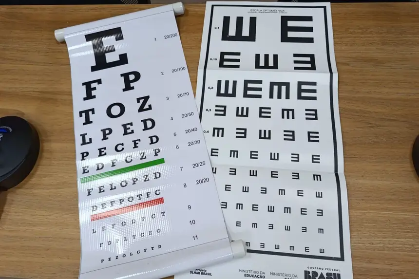 Tabelas com letras e símbolos são usadas para identificar possíveis dificuldades visuais 